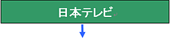 ���{�e���r