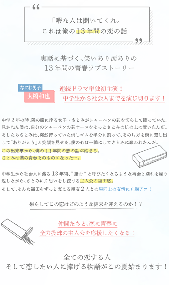 イントロダクション詳細