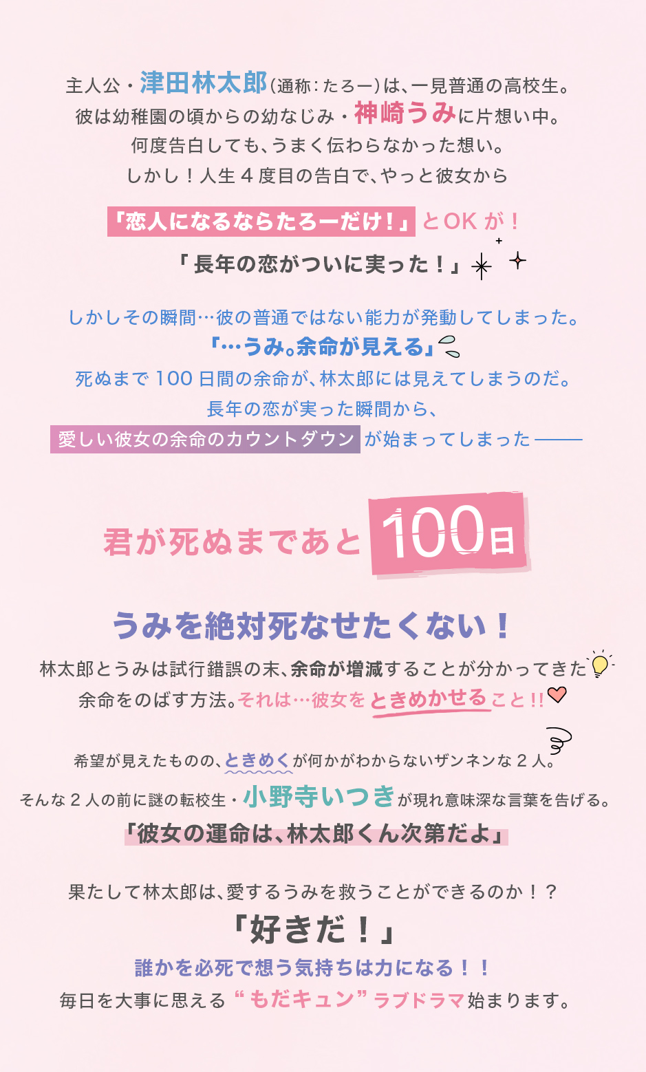 イントロダクション