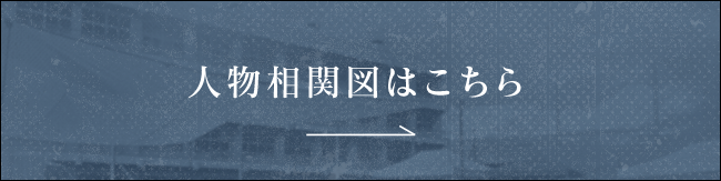 人物相関図はこちら