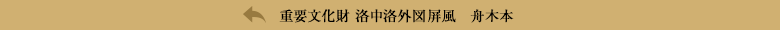 重要文化財 洛中洛外図屏風　舟木本