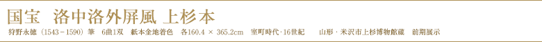 国宝 洛中洛外図屏風 上杉本