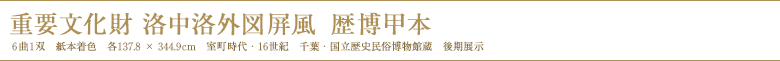 重要文化財 洛中洛外図屏風 歴博甲本