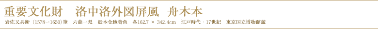 重要文化財 洛中洛外図屏風 舟木本 左隻2扇(部分)「祗園祭」