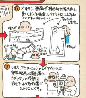 (6)łAʂcɓiJꍇƂƁjꍇACAEg͂ȂɂȂ肵܂BiȂAcȂAȂƂɂȂ邱Ƃ܂Bł̂Bj
(7)܂AAj[ṼCAEgƂ́Aʉf̉oƂƃJ}̖킹悤ȍƂƂƂłBiX^[gIj