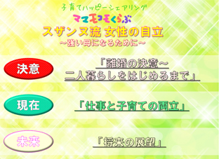 スザンヌ流　女性の自立