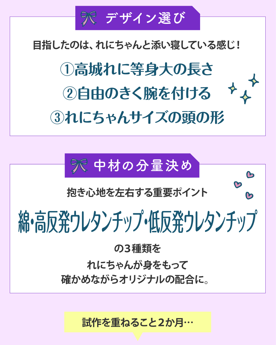 mczbirthdaygoods_reni2022