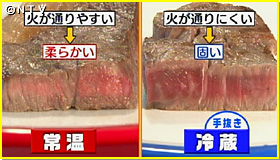 ̒fʁu퉷Ƃ̏ĂvQʔr