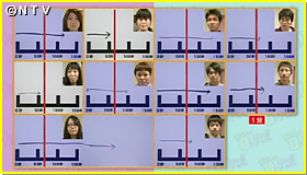 �C���C���̑̊�����