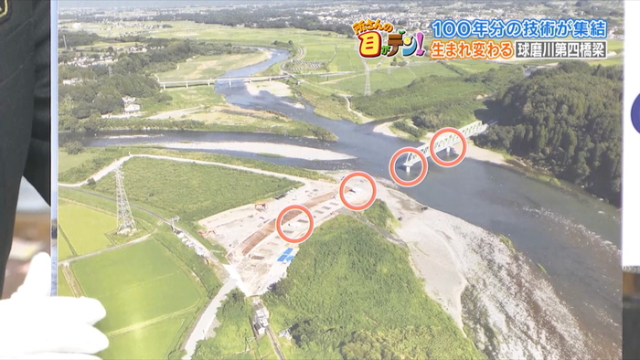 豪雨で大きな被害 くま川鉄道の鉄道橋復旧に密着【2026/1/11 所さんの