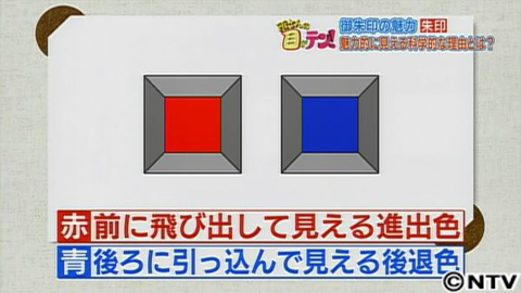 放送内容 所さんの目がテン 日本テレビ