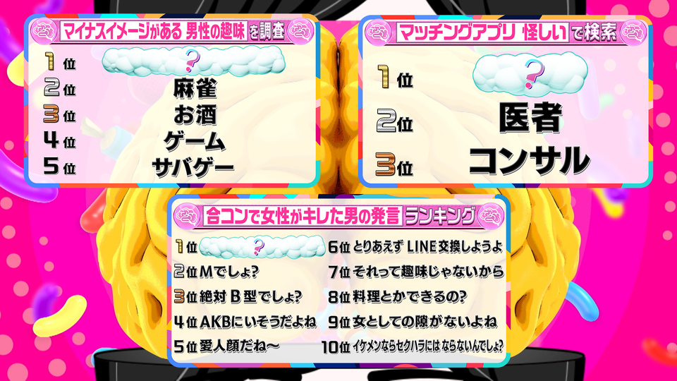 3月30日の「ニッポン人の頭の中」は…なんでも逆をいく逆男の「春の出会い 〇〇」とは?|ニッポン人の頭の中|日本テレビ