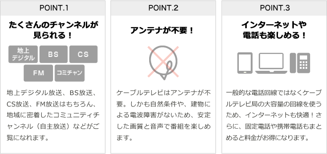 視聴方法 日テレnews24