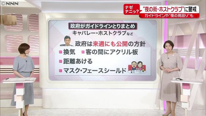 高級シャンパン回しのみ コロナ感染のホストクラブ勤務男性が告白 夜の街でいま何が 新型コロナウイルスと私たちの暮らし 日テレ特設サイト 日本テレビ