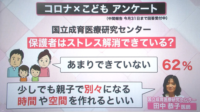 子どもが抱える不安や 子育てのストレスにうまく対処するには 新型コロナウイルスと私たちの暮らし 日テレ特設サイト 日本テレビ