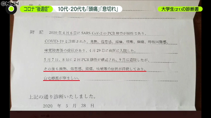 が コロナ ウイルス 続く 微熱 微熱が続き新型コロナへの感染が不安