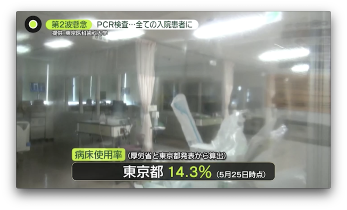 すべての入院患者にpcr検査 第2波と闘う病院の感染対策 新型コロナウイルスと私たちの暮らし 日テレ特設サイト 日本テレビ