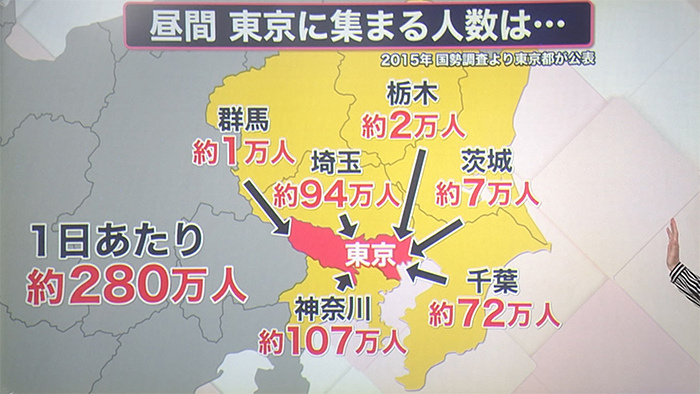 首都封鎖 すると１日２８０万人が東京に来られない ロックダウンしている海外の現状は 新型コロナウイルスと私たちの暮らし 日テレ特設サイト 日本テレビ