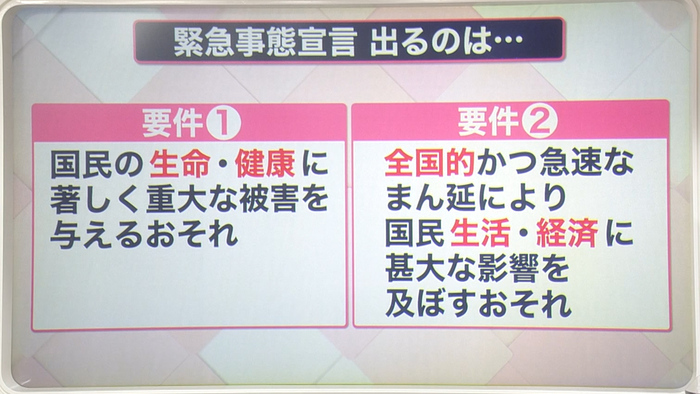 緊急事態宣言」がわかる6つのポイント 何が変わる？ロックダウンは