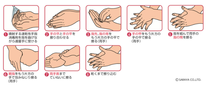 ただつけるのでは不十分 正しい消毒方法 知ってますか 新型コロナウイルスと私たちの暮らし 日テレ特設サイト 日本テレビ