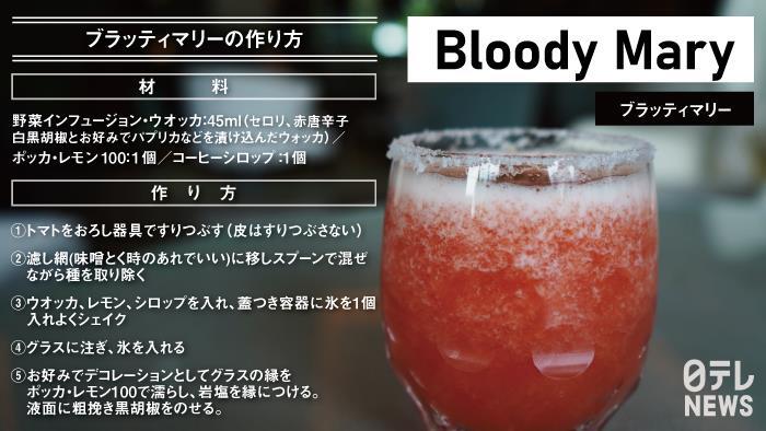 保存版 世界一のバーテンダーに聞いた 外出自粛で飲みたい おうちカクテル 新型コロナウイルスと私たちの暮らし 日テレ特設サイト 日本テレビ