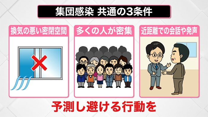 専門家会議 集団感染の3つの共通条件 予測して避ける行動を 新型コロナウイルスと私たちの暮らし 日テレ特設サイト 日本テレビ