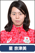 星奈津美