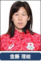 金藤理絵