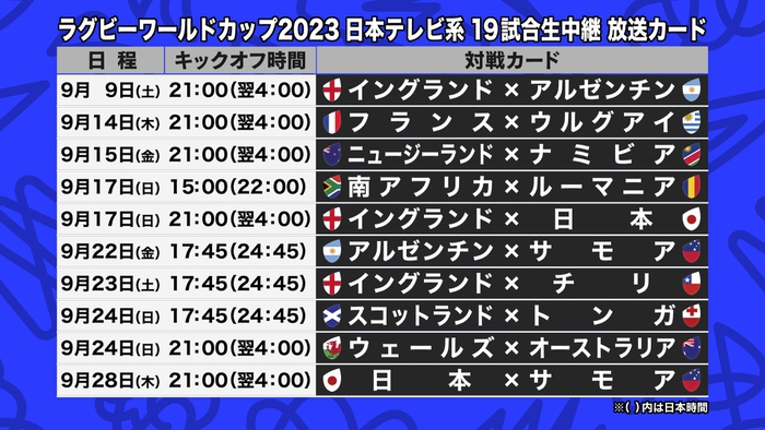 ラグビーワールドカップ2023 フランス大会」日本テレビ系で生中継する
