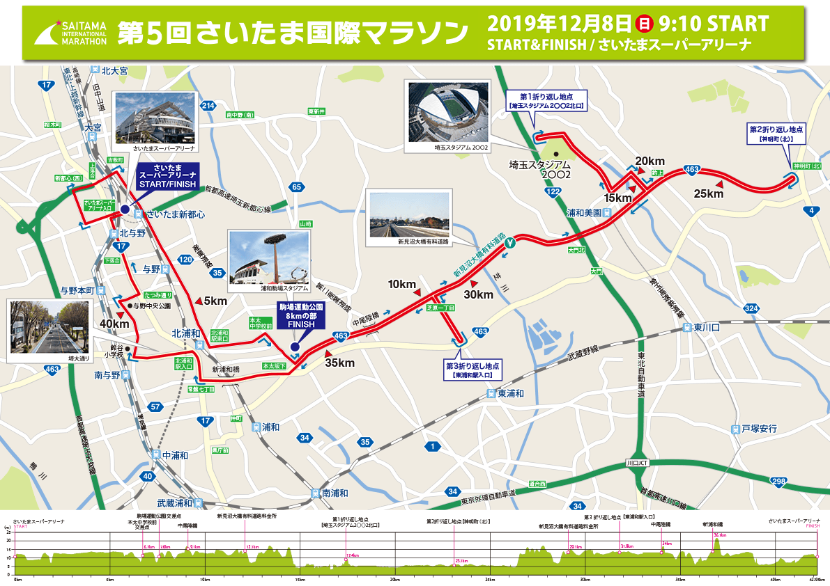 第5回さいたま国際マラソンコース