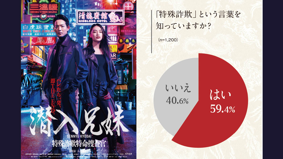 【絶版】頭で儲ける時代・不安と悩み解消ビジネス・2004年5月号 絶版】頭で儲ける時代・不安と悩み解消ビジネス・2004年5月号