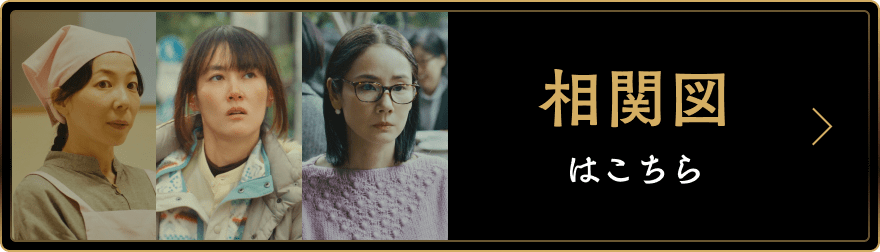 相関図はこちら