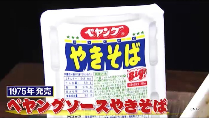 1月23日放送 536 Kat Tun中丸雄一 ペヤング全部食べる シューイチ 日本テレビ