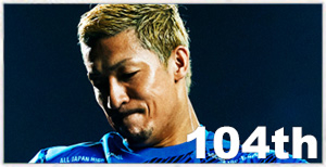 第104回全国高校サッカー選手権大会