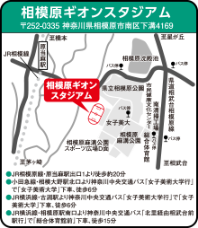 相模原ギオンスタジアム