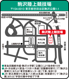 駒沢陸上競技場