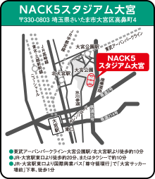 NACK5スタジアム大宮