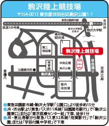 駒沢陸上競技場