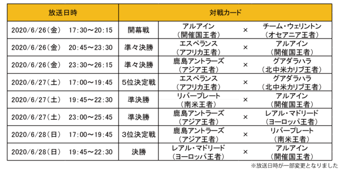 Fifaクラブワールドカップ Uae18 一挙放送 日本テレビ サッカー 日本テレビ