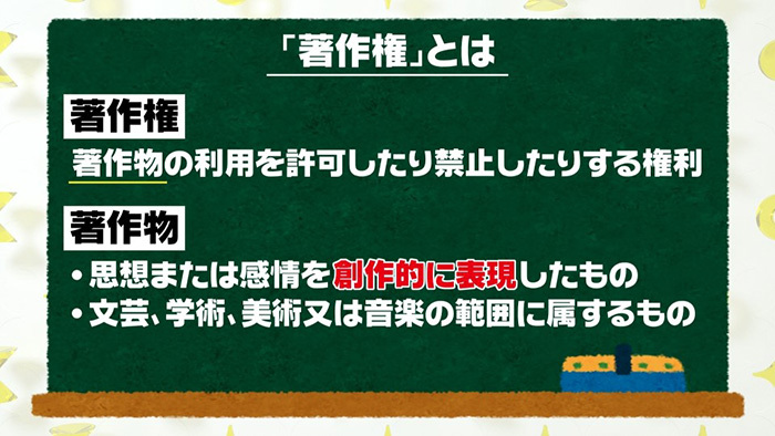 違反 法 著作 権