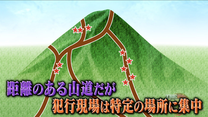 埼玉の山道に現れた強盗 通称 山賊 たちの正体は ヒントは武器 The突破ファイル 日本テレビ
