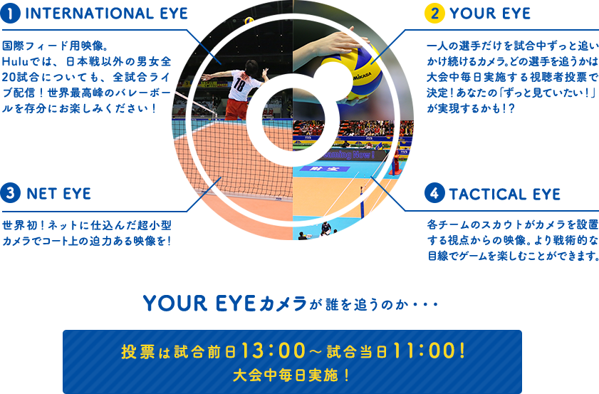4EYES詳細