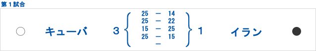 第１試合