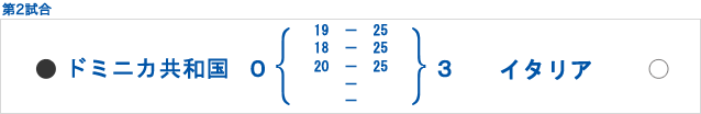 第２試合