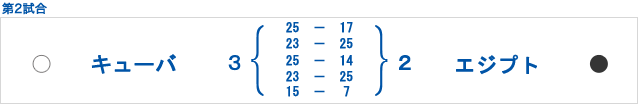 第２試合