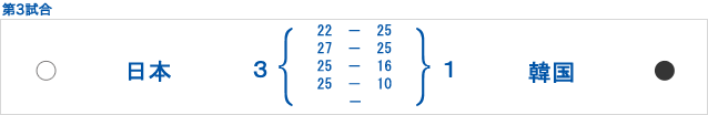 第３試合