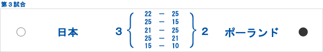 第３試合