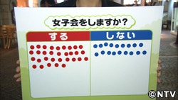 大人顔負けガールズトーク