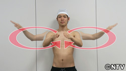 息継ぎ簡単！「８の字泳ぎ」